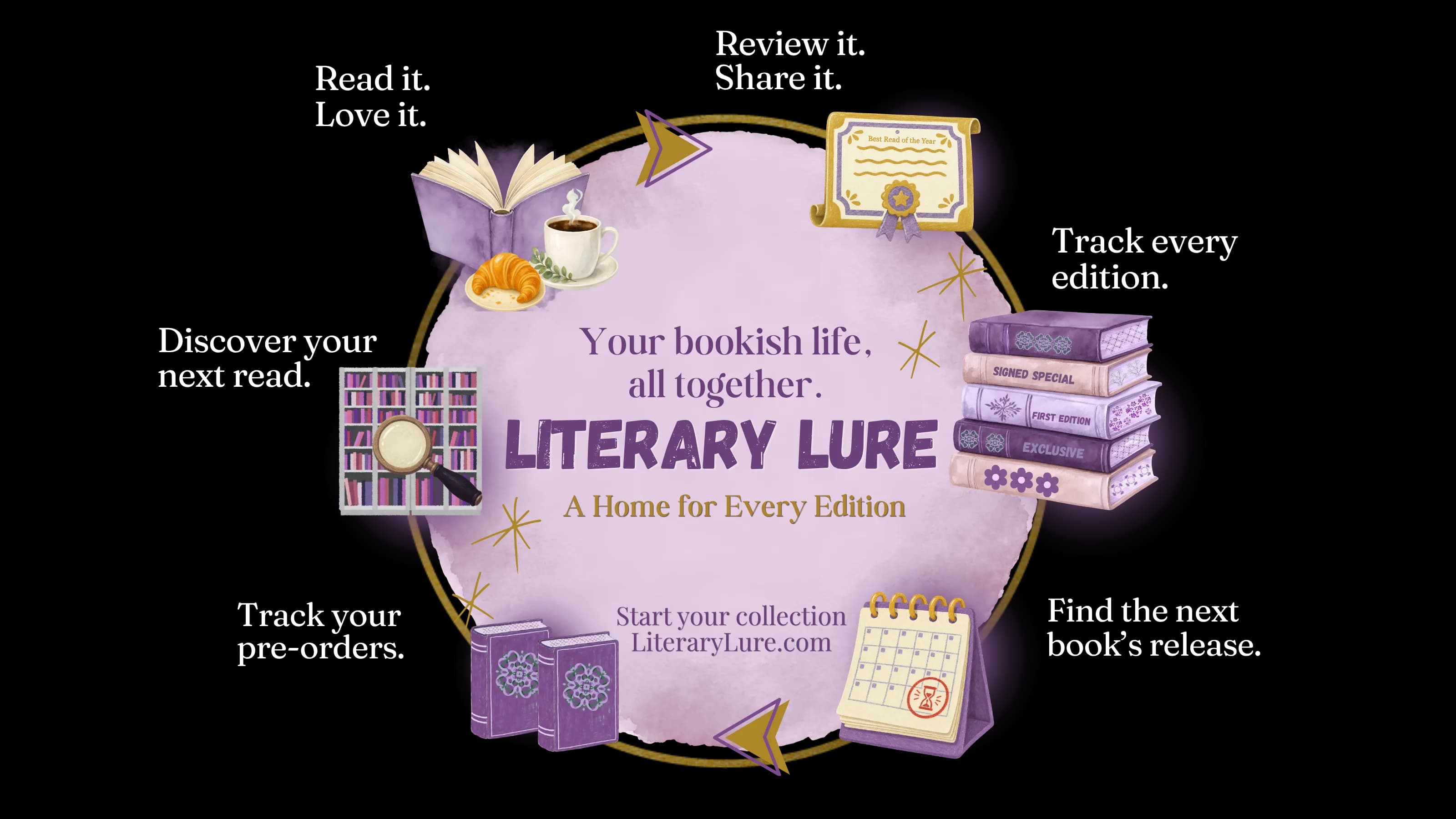 LiteraryLure, a home for every edition. Six steps in a circle around the words Your bookish life, all together. Read it. Love it. Review it. Share it. Track every edition. Find the next book's release. Track your pre-orders. Discover your next read.